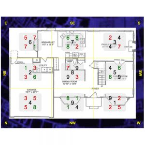 Analiza amprenta Feng Shui – Casa cu parter si etaj, fara mansarda
